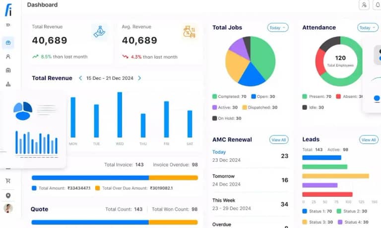 Dashboard Demo