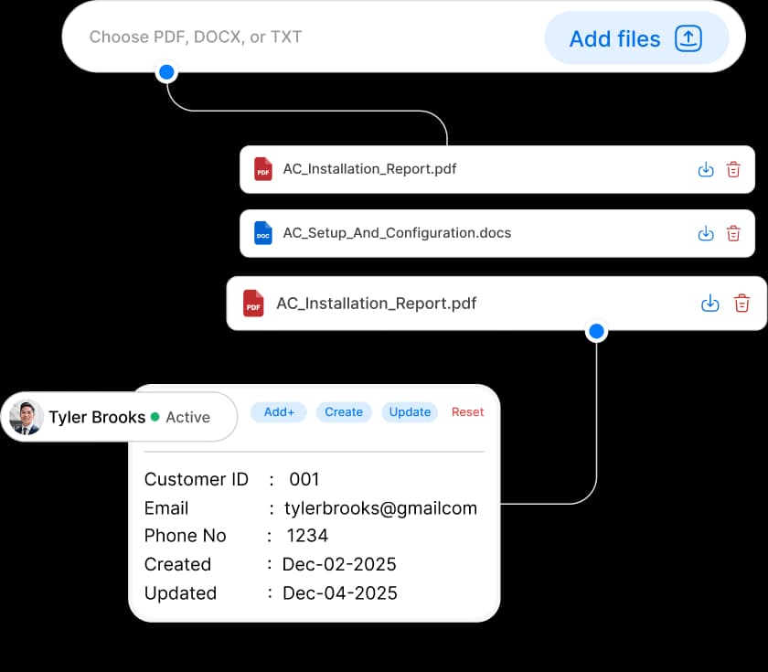 CRM Management Dashboard
