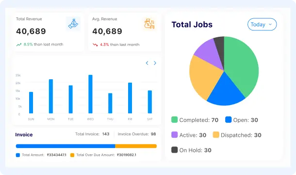 Results Screen