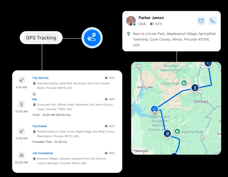 GPS Tracking Banner