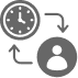 Recurring Job Scheduling