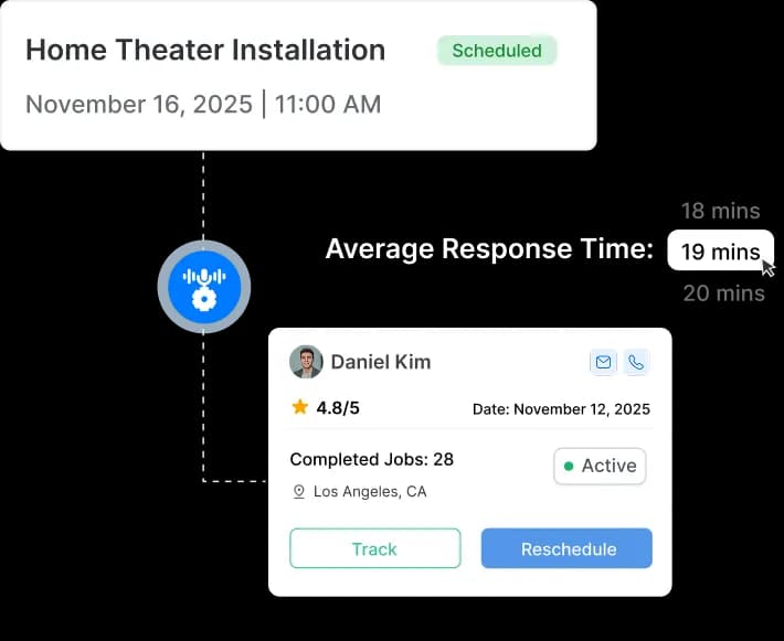 Audio Visual Dashboard