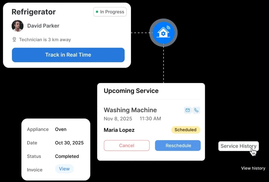 Automation Dashboard