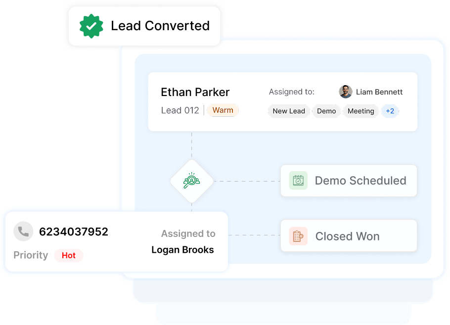 Lead Management Dashboard