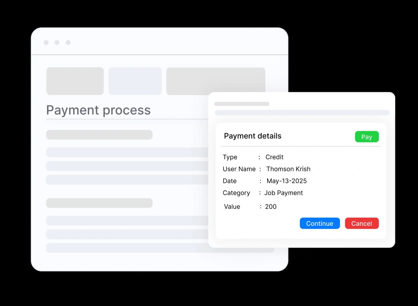 Online Payment Process