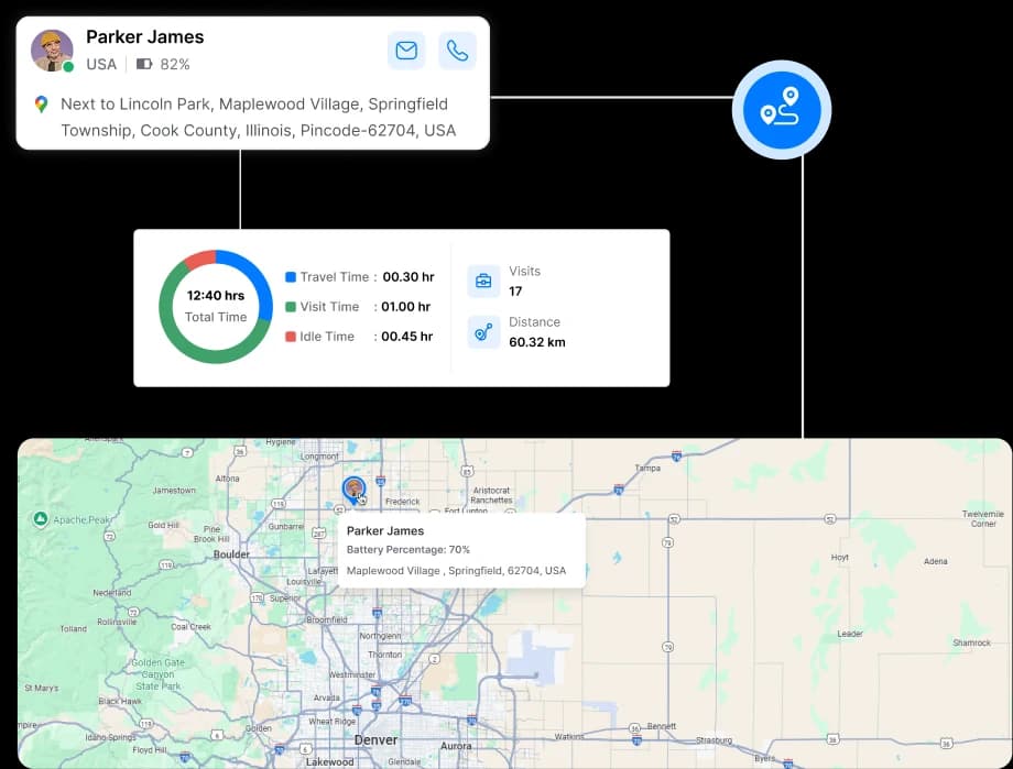 Staff Tracking App