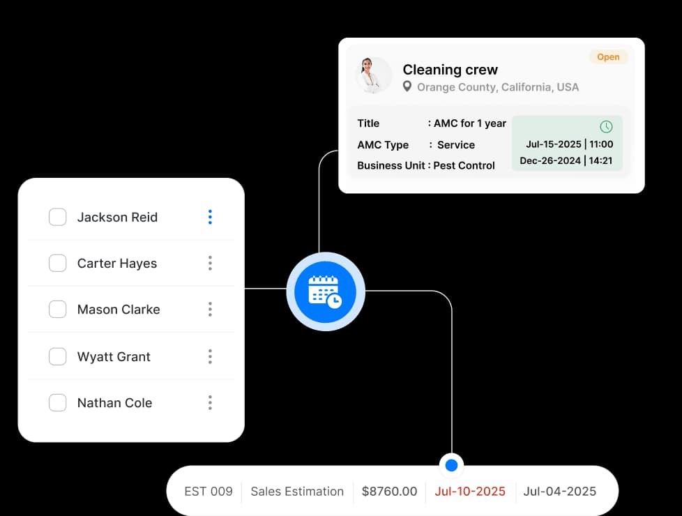 Scheduling Software Dashboard