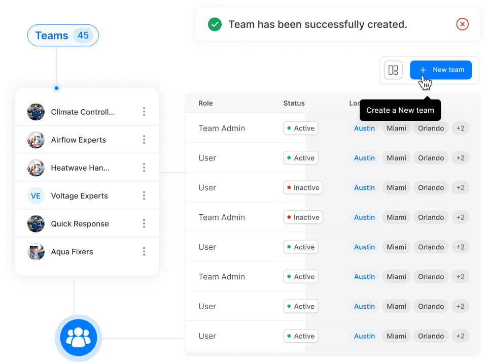 Team Management Banner