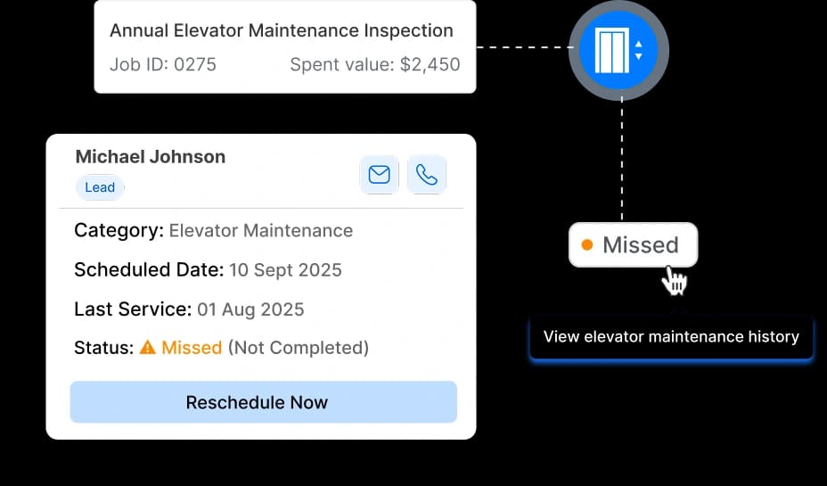 Elevator Dashboard