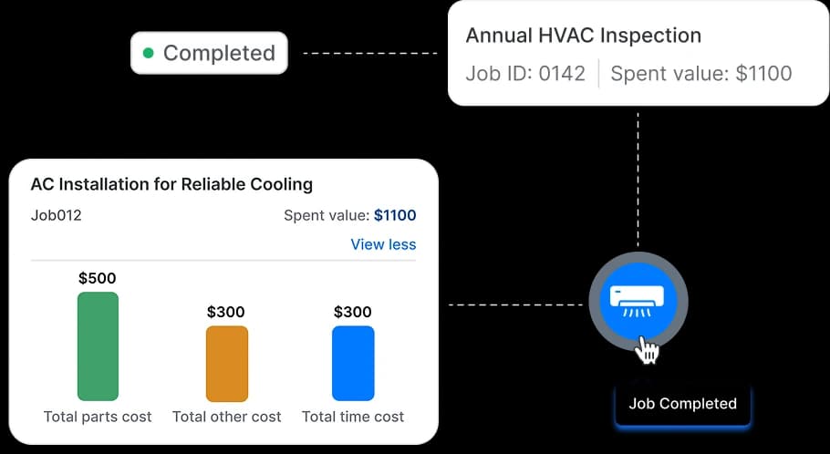 Hvac Dashboard