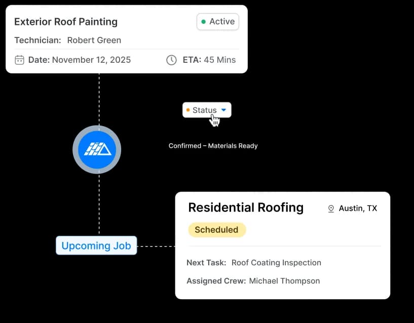 Roofing Dashboard