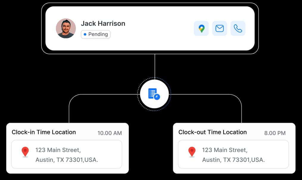 Timesheet Dashboard
