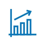 Fieldy Revenue growth & scalability