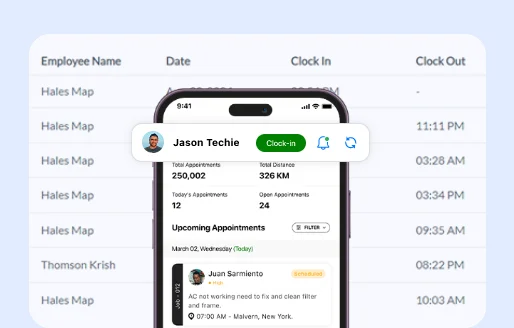 Job Scheduling Process Dashboard